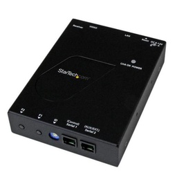 [ST12MHDLANRX] HDMI IP RECEIVER