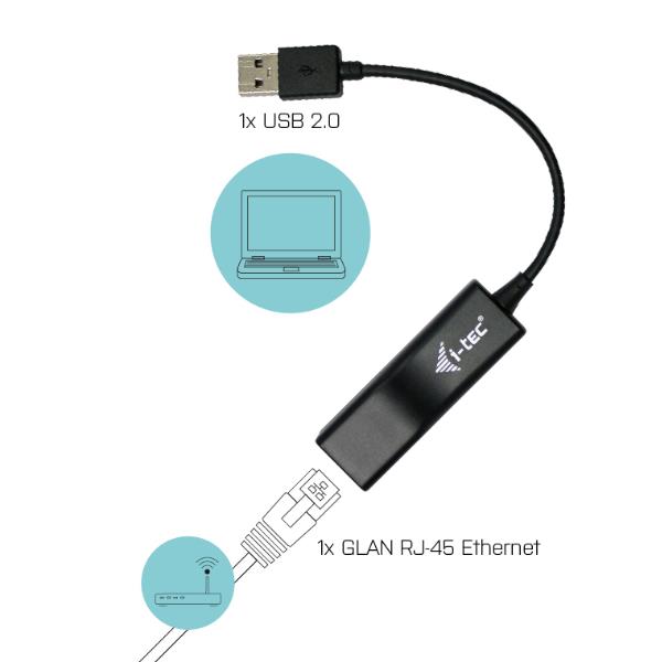 USB 2.0 Fast Ethernet Adapter