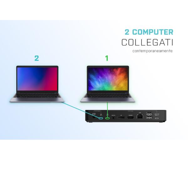 USB-C/THUNDER KVM DUAL+PD65/100W