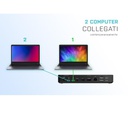 USB-C/THUNDER KVM DUAL+PD65/100W