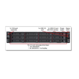 [7X06101CEA] THINKSYSTEM SR650 4215R 32GB 3.5