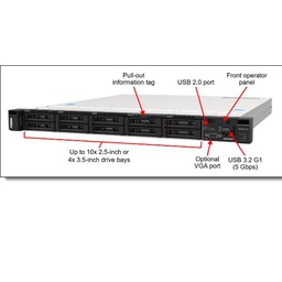 [7D7QA02NEA] THINKSYSTEM SR250 V2 E-2334 16GB