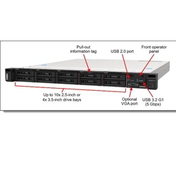 [7D7QA02NEA] Thinksystem SR250 V2 E-2334 16GB
