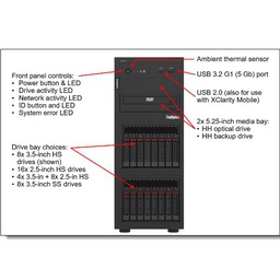 [7D8FA01YEA] THINKSYSTEM ST250 V2 E-2378 32GB