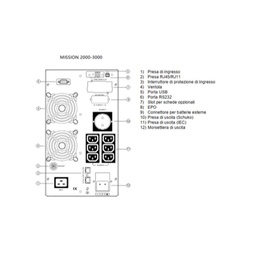 [EL-MISSION20003] MISSION 2000VA 1800W