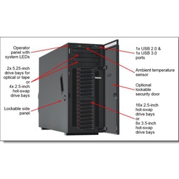 [7X10A0F5EA] THINKSYSTEM ST550 4210 32GB