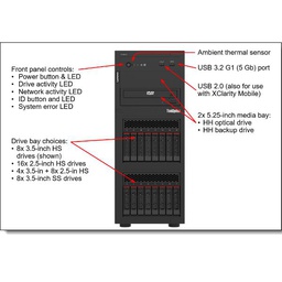 [7D8FA01LEA] THINKSYSTEM ST250 V2 E-2356G 32G