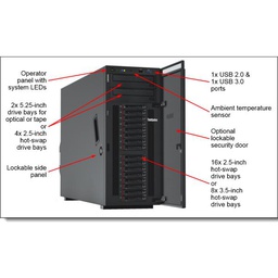 [7X10A0F3EA] THINKSYSTEM ST550 4210R 32GB