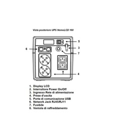 [EL-NEMOLCD160] NEMOLCD 1600VA 600W