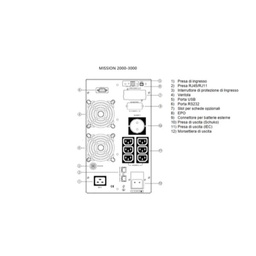 [EL-MISSION3000V] MISSION 3000VA 2700W