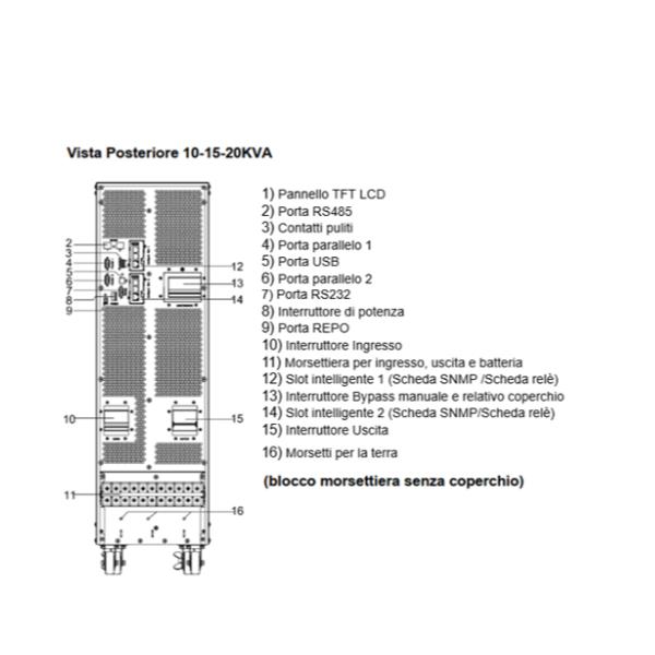 POLARIS 10KVA 10  TRI/TRI