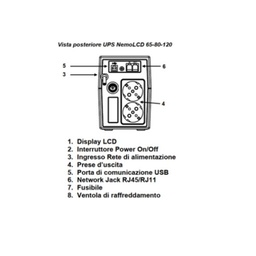 [EL-NEMOLCD80] NEMOLCD 800VA 360W 2 SCHUKO LCD USB
