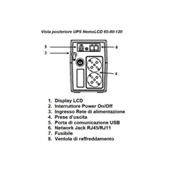 [EL-NEMOLCD80] NEMOLCD 800VA 360W