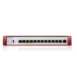 [USGFLEX500H-101] USGFLEX SECURITY GATEWAY 500H 101