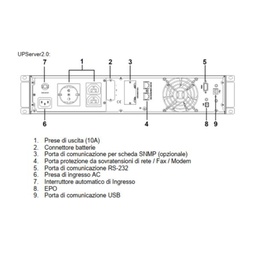 [EL-UPSERVER2.0V] UPSERVER 2000VA 1350W