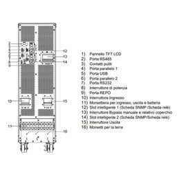 [EL-POLARIS3025V] POLARIS 30KVA 10 TRI/TRI