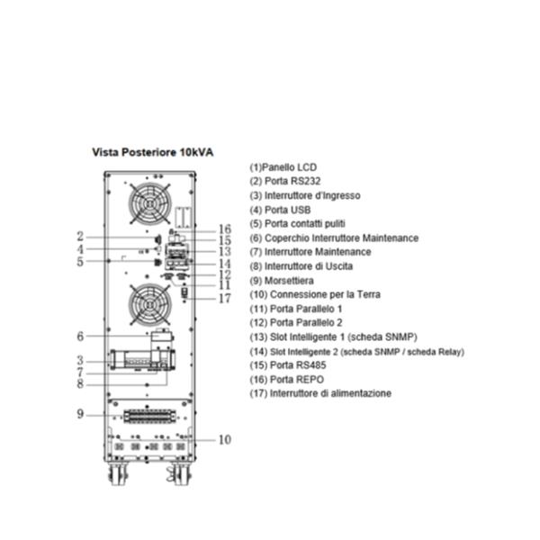 TRI-ONE 1OKVA 10 TRI-MONO
