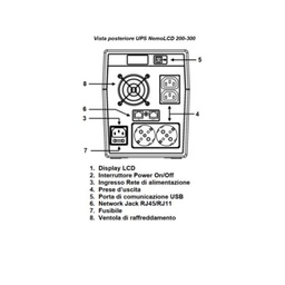 [EL-NEMOLCD300] NEMOLCD 3000VA 1200W