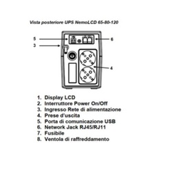 [EL-NEMOLCD65] NEMOLCD 650VA 240W