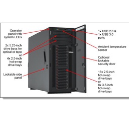 [7X10A0F4EA] THINKSYSTEM ST550 4208 32GB