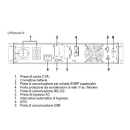 [EL-UPSERVER4.0V] UPSERVER 4000 VA 2700W