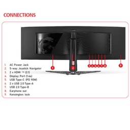 [9S6-3FA84T-001] MPG 491CQP QD-OLED