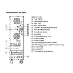 [TRI-ONE15000NB] TRI-ONE 15KVA