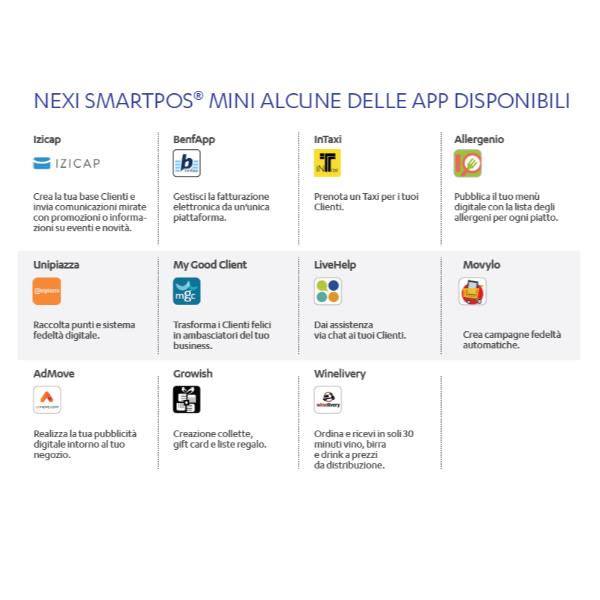 Nexi SmartPos Mini